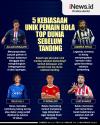 Infografis 5 Kebiasaan Unik Pemain Sepak Bola Top Dunia Sebelum Tanding