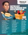 Infografis Daftar Aset Doni Salmanan yang Disita Bareskrim