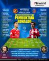 Infografis Man United Vs Atletico Madrid: Cristiano Ronaldo Siap Teror Gawang Tim Tamu