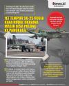 Infografis Jet Tempur Su-25 Rusia Kena Rudal Ukraina 