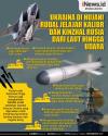 Infografis Rusia Hujani Ukraina dengan Rudal Kalibr dan Kinzhal