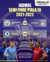 Infografis Jadwal Semifinal Piala FA: Liverpool Vs Manchester City