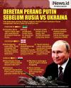 Infografis Deretan Perang Putin Sebelum Rusia Vs Ukraina
