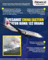 Infografis Pesawat China Eastern Jatuh Bawa 132 Orang