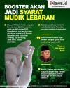 Infografis Vaksin Covid-19 Booster Akan Jadi Syarat Mudik