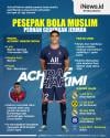 Infografis Achraf Hakimi Pemain Muslim yang Gegerkan Liga Jerman
