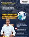 Infografis Jokowi Sebut Masyarakat Boleh Mudik Lebaran Asal Sudah Booster