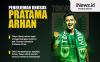 Infografis Pratama Arhan Dibantu Orang Bandung Selama di Tokyo Verdy