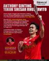 Infografis Anthony Ginting Tekuk Shesar Rhustavito di Babak Pertama Swiss Open 2022