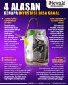 Infografis 4 Alasan Kenapa Investasi Bisa Gagal