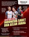 Infografis Atlet Indonesia Raih 2 Gelar Juara di Swiss Open 2022