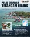 Infografis Pulau Derawan Terancam Hilang karena Abrasi
