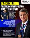Infografis Barcelona Tak Akan Bawa Pulang Lionel Messi