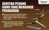 Infografis Deretan Pedang Kuno yang Mengukir Peradaban