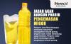 Infografis Jabar Bakal Bangun Pabrik Pengemasan Migor