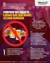 Infografis Pemprov DKI Jakarta Larang Bar Jual Miras selama Ramadan
