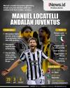 Infografis Profil Biodata Manuel Locatelli, New Pirlo Andalan Juventus