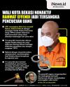 Infografis Rahmat Effendi Jadi Tersangka Pencucian Uang