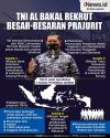 Infografis TNI AL Bakal Rekrut Besar-Besaran Prajurit