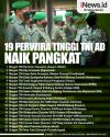 Infografis 19 Perwira Tinggi TNI AD Naik Pangkat