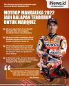 Infografis MotoGP Mandalika 2022 Jadi Balapan Terburuk untuk Marquez