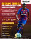 Infografis Ousmane Dembele Pemain Muslim Barcelona yang Samai Rekor Lionel Messi