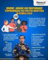 Infografis Jokowi Minta Tak Ada Lagi Isu Politik Identitas di Pemilu 2024