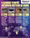 Infografis 4 Kawah Tempat Jatuhnya Meteor di Bumi