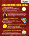 Infografis 5 Fakta Unik Negara China yang Jarang Diketahui Awam