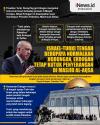 Infografis Israel-Turki Tengah Berupaya Normalkan Hubungan, Erdogan Tetap Kutuk Penyerangan di Masjid Al-Aqsa
