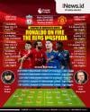 Infografis Liverpool Vs Man United: Ronaldo On Fire, The Reds Waspada