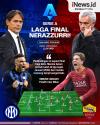 Infografis Prediksi Inter Milan Vs AS Roma: Laga Final bagi Nerazzurri