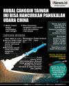 Infografis Rudal Canggih Taiwan Ini Bisa Hancurkan Pangkalan Udara China