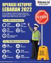 Infografis Operasi Ketupat Lebaran 2022