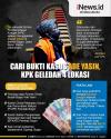 Infografis Cari Bukti Kasus Ade Yasin, KPK Geledah 4 Lokasi