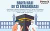 Infografis Biaya Haji di 13 Embarkasi