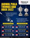 Infografis Jadwal Piala Thomas dan Uber 2022