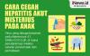 Infografis Cara Cegah Hepatitis Akut Misterius pada Anak