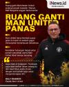 Infografis Ruang Ganti Man United Panas