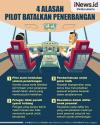 Infografis 4 Alasan Pilot Batalkan Penerbangan