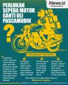 Infografis Setelah Dipakai Mudik, Perlukah Sepeda Motor Ganti Oli? 