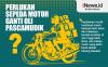Infografis Setelah Dipakai Mudik, Perlukah Sepeda Motor Ganti Oli? 