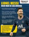 Infografis Lionel Messi Ingin Main di Liga Amerika