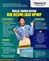 Infografis NIK Resmi Jadi NPWP Mulai Tahun Depan 