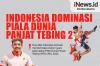Infografis Indonesia Dominasi Piala Dunia Panjat Tebing 2022