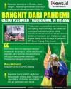 Infografis Geliat Kesenian Tradisional di Brebes Bangkit dari Pandemi Covid-19