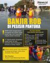 Infografis Penjelasan BMKG soal Banjir Rob Pantura
