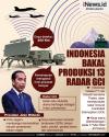 Infografis Indonesia Bakal Produksi 13 Radar GCI
