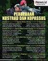 Infografis Perbedaan Kostrad dan Kopassus