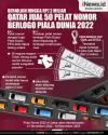 Infografis Pelat Nomor Kendaraan Piala Dunia 2022 Qatar Terjual Rp7,2 Miliar